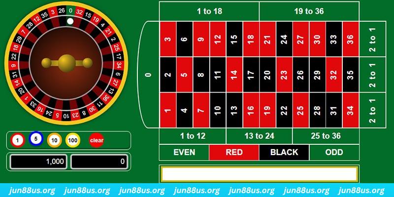 j88com how to play baccarat