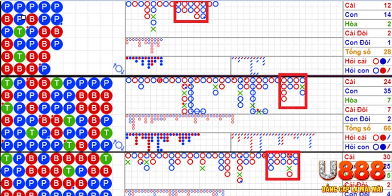 j88com xổ số kon tum